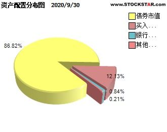 华夏理财30天a